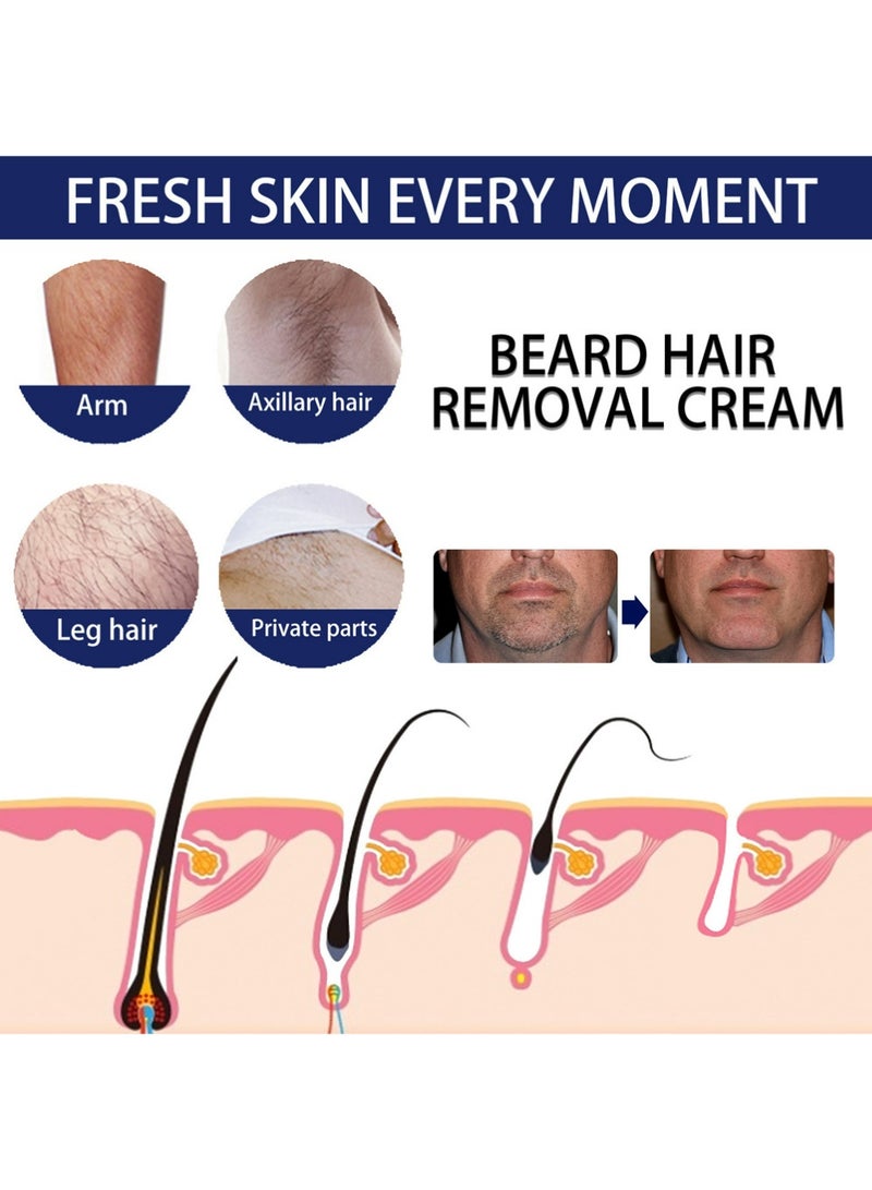 إيلهو كريم إزالة الشعر للرجال - لطيف وغير مزعج لإزالة الشعر في الجسم والصدر واللحية والذراعين. - Image 5